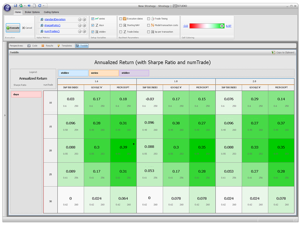 Twiddle Feature Prototype
